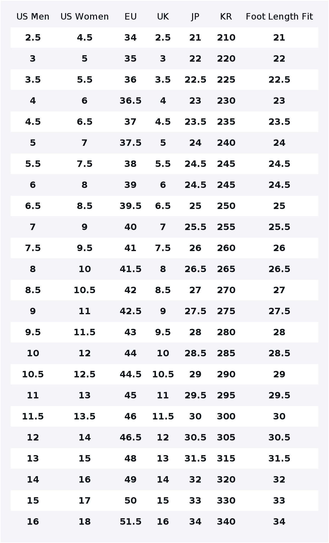Buty Converse Chuck 70 do jazd – Converse Shoes Chuck 70 recenzja i cena